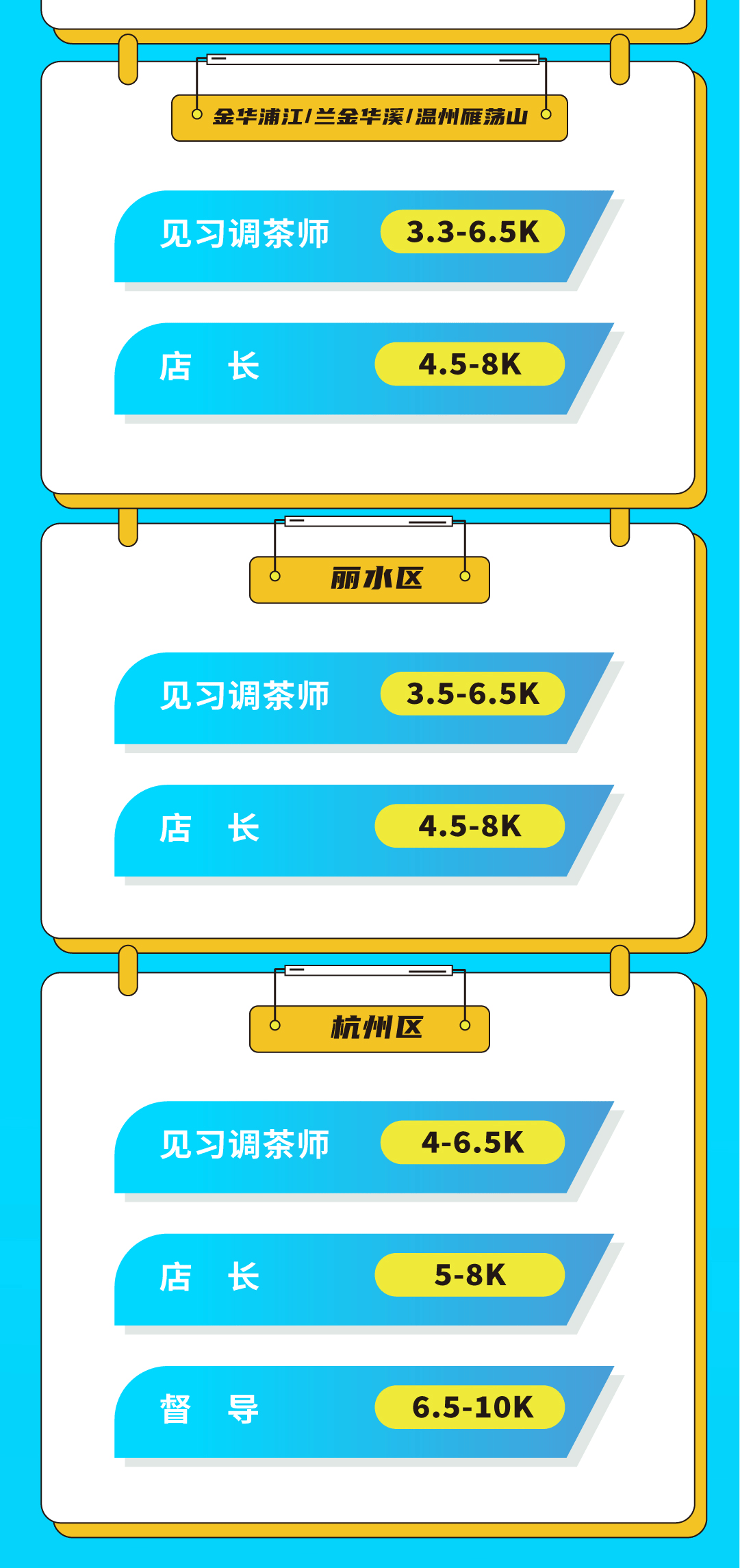 DB电子奶茶招聘