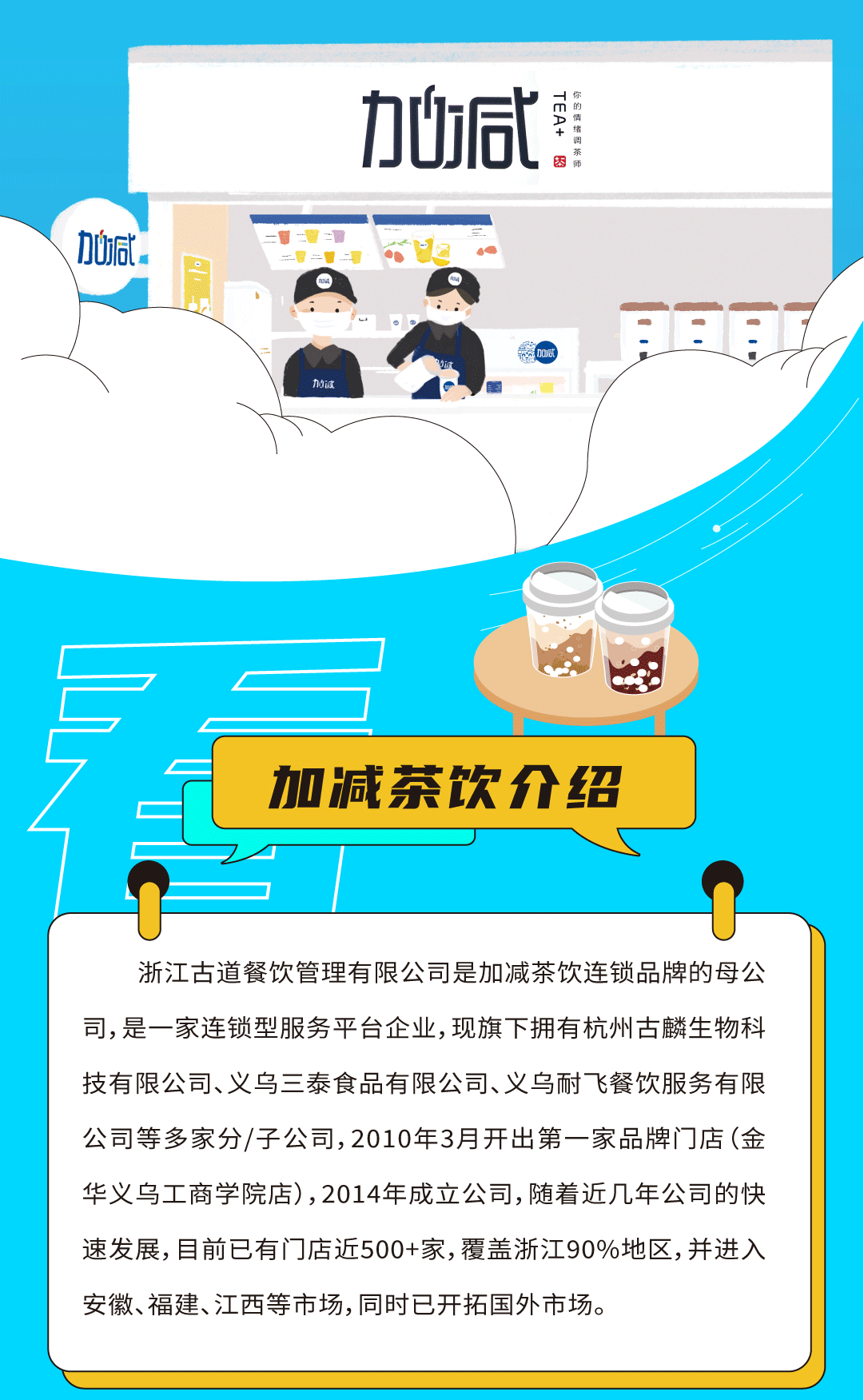 DB电子奶茶招聘