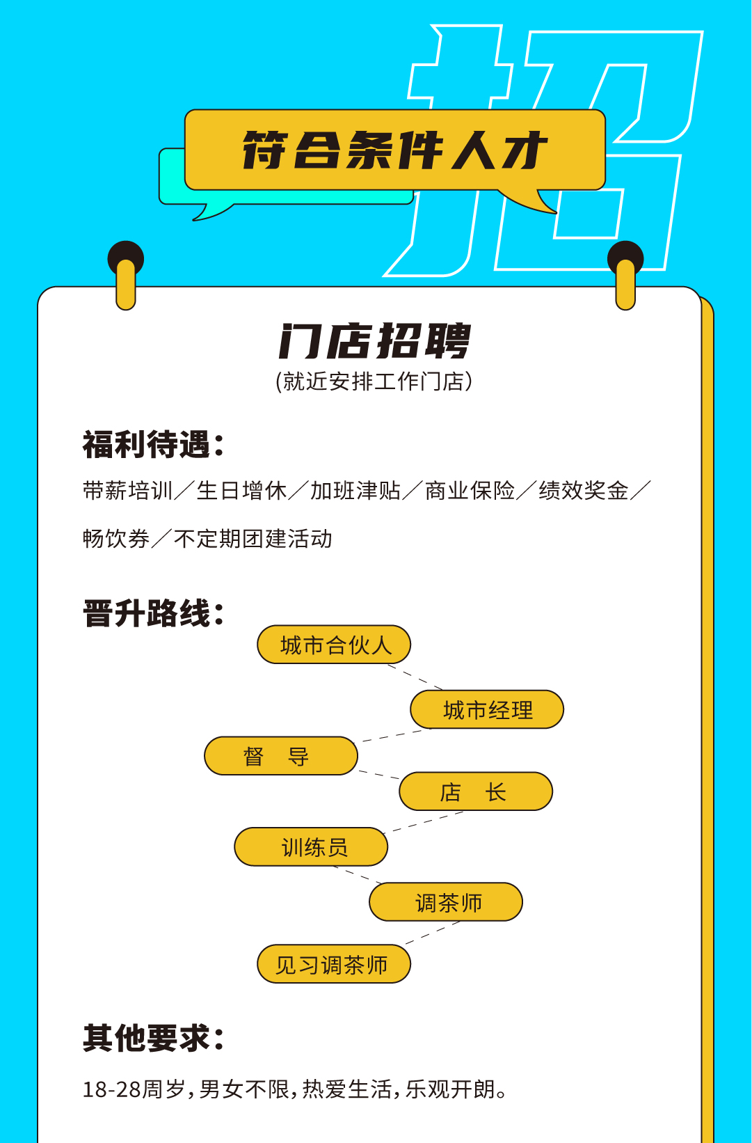 DB电子奶茶招聘