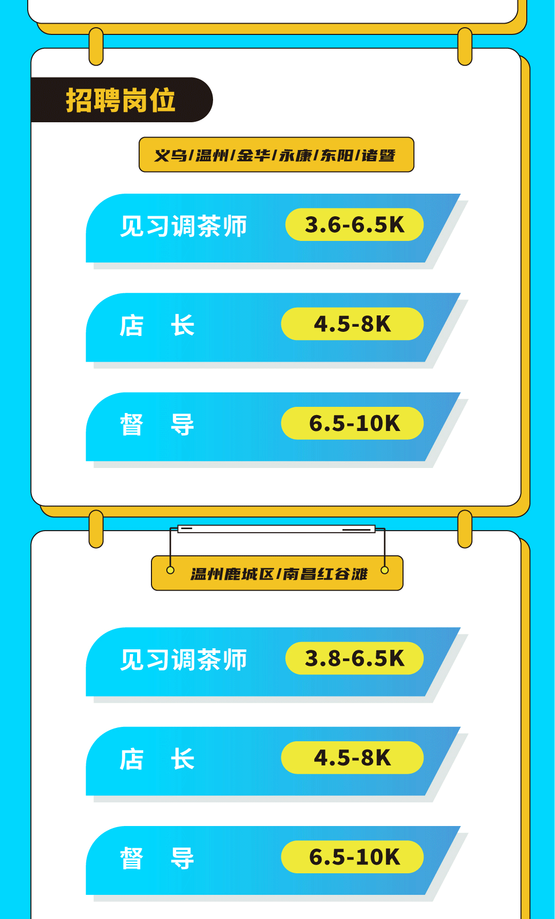 DB电子奶茶招聘